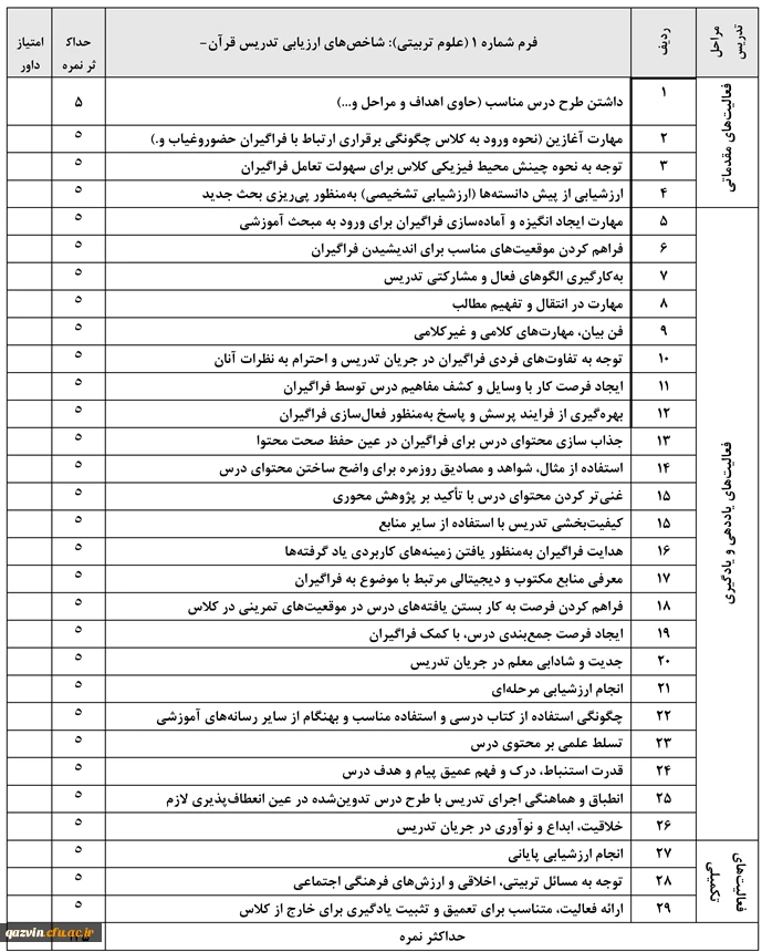فرم یک داوری