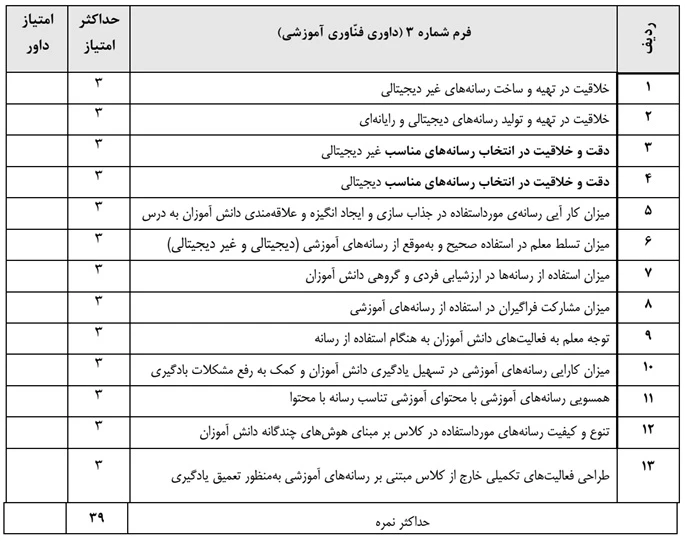 فرم سه داوری