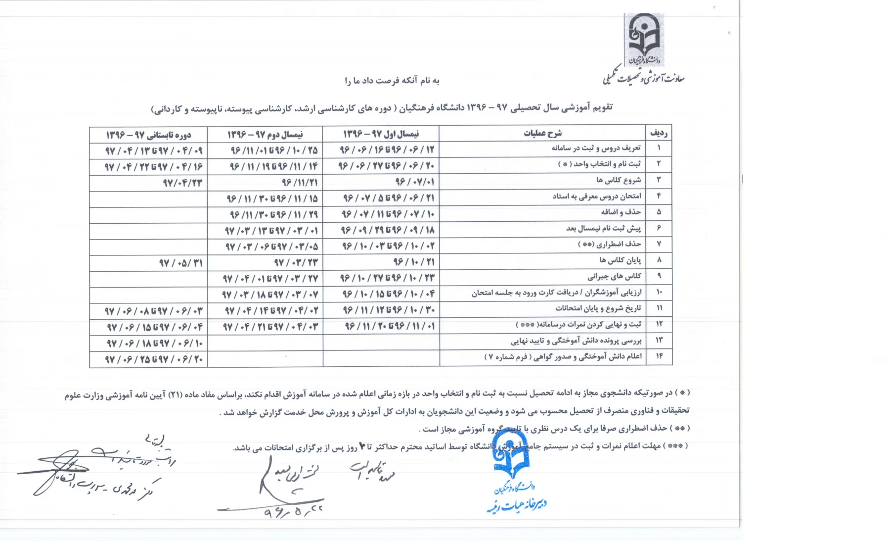 تقویم آموزشی سال تحصیلی 97-1396 دانشگاه فرهنگیان 2