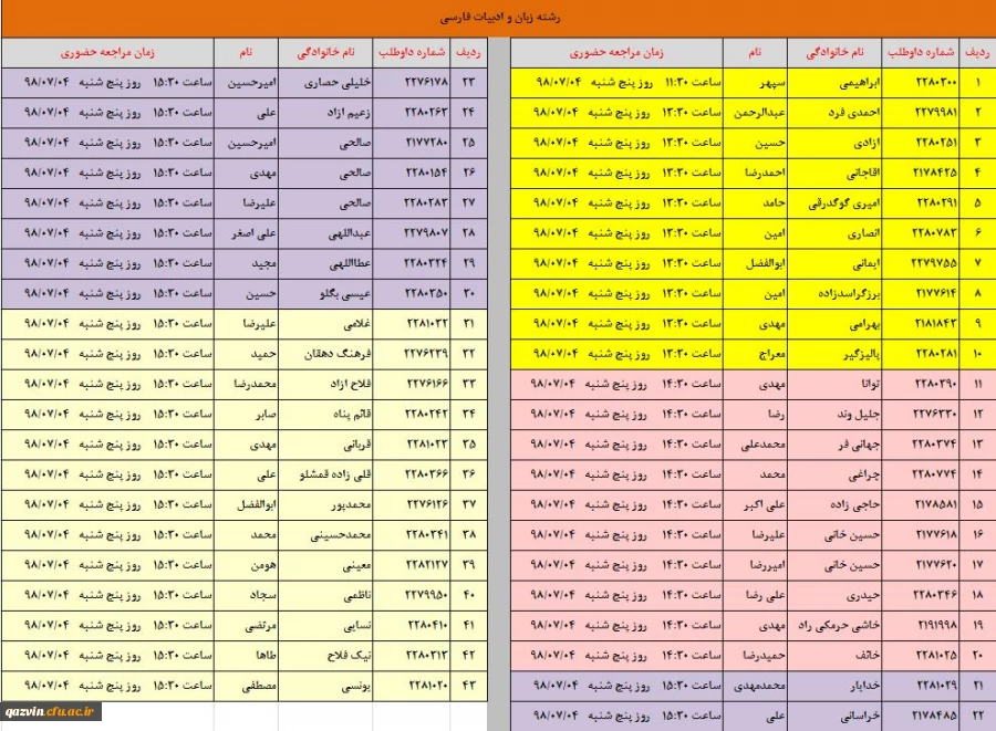 اطلاعیه شماره 2 - ثبت نام پذیرفته شدگان کارشناسی پیوسته مهر 98 6