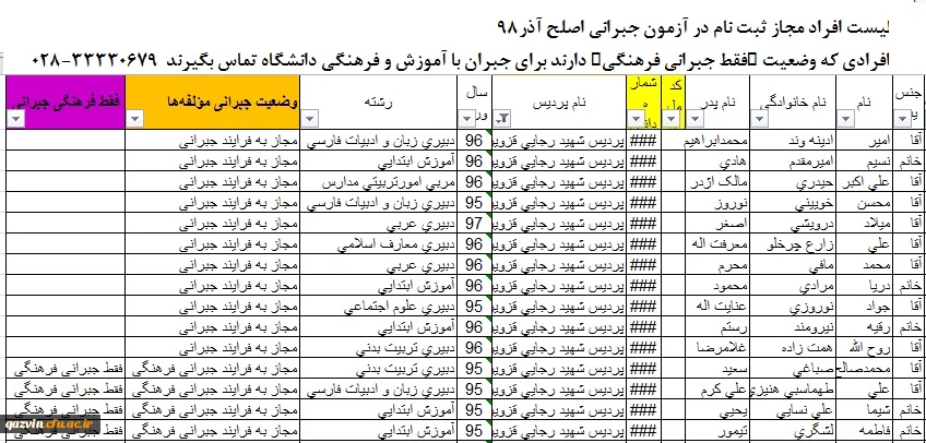 اطلاعیه آزمون جبرانی اصلح آذر98 3