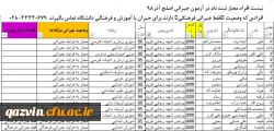 اطلاعیه آزمون جبرانی اصلح آذر98 2