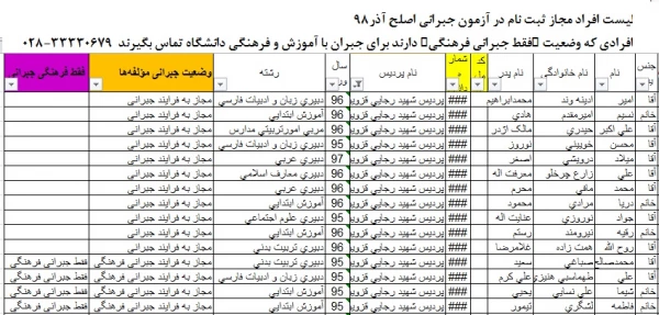 اطلاعیه آزمون جبرانی اصلح آذر98 2