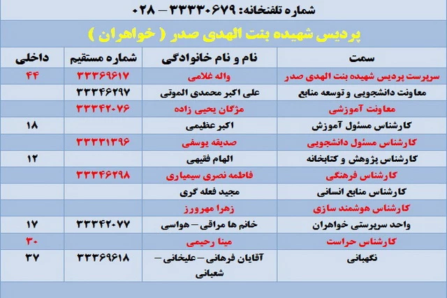 کارمندان پردیس بنت الهدی صدر