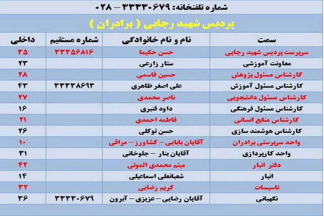 کادر اداری پردیس شهید رجایی