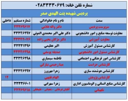 شماره تماس همکاران اداری پردیس شهیده بنت الهدی صدر