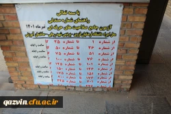 برگزاری آزمون سری پنجم نیروهای مشمول قانون تعیین تکلیف وزارت آموزش و پرورش و افراد جامانده از سری ها قبل 5