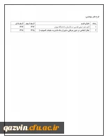 رزومه دکتر بهاره فضلی درزی 4