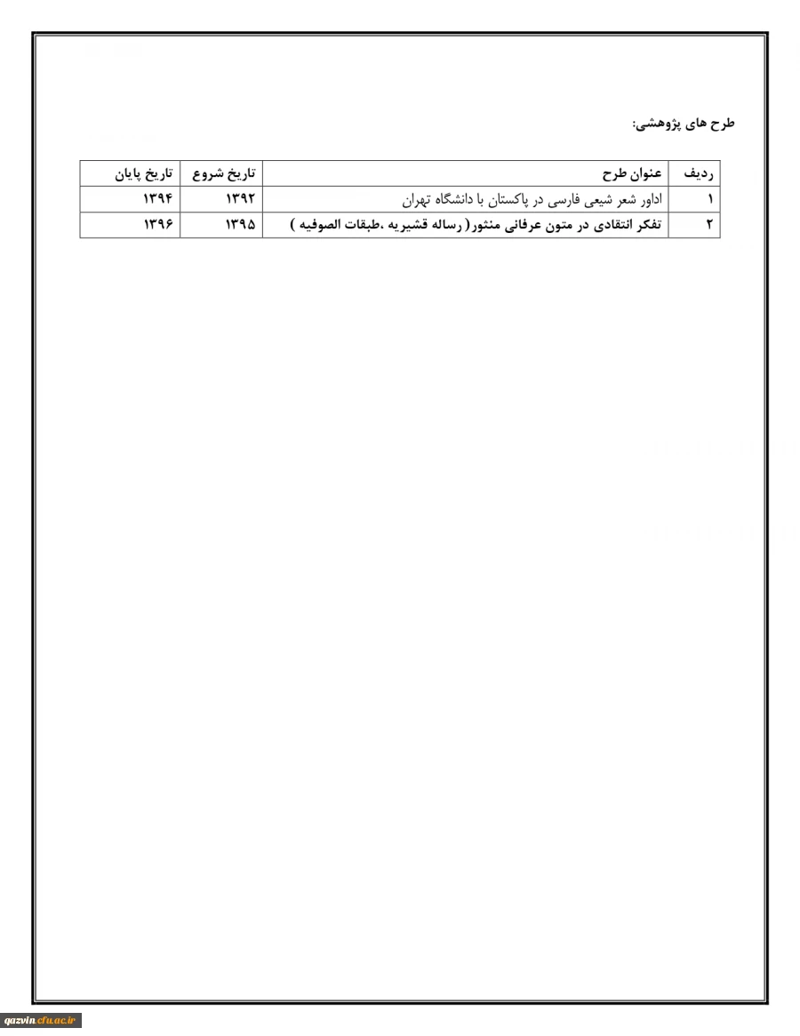 رزومه دکتر بهاره فضلی درزی 4