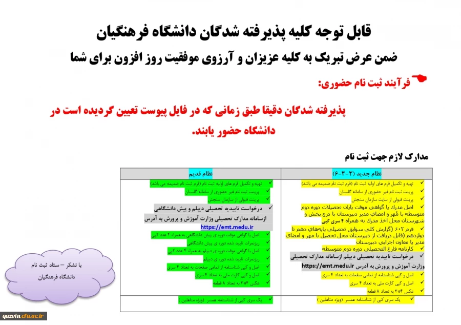 مدارک ثبت نام