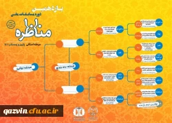 مرحله مقدماتی مسابقات مناظره دانشجویان در قزوین برگزار شد. 19