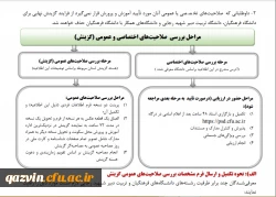 مراحل مصاحبه