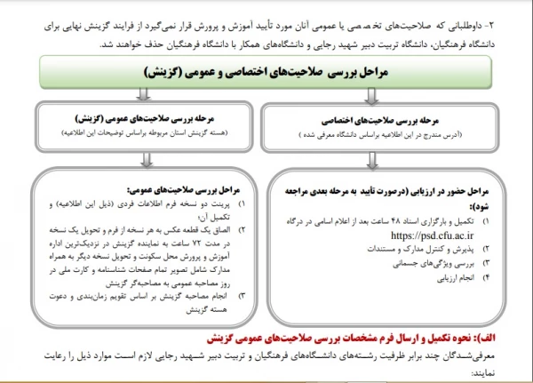 مراحل مصاحبه