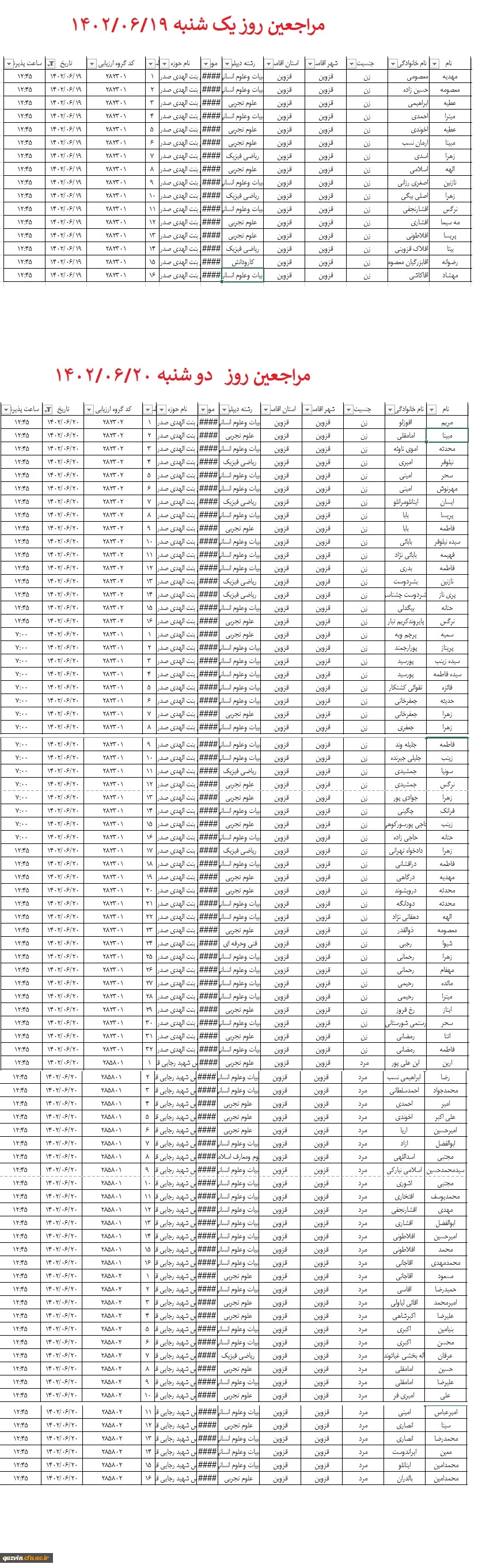 لیست مراجعین 1 و2