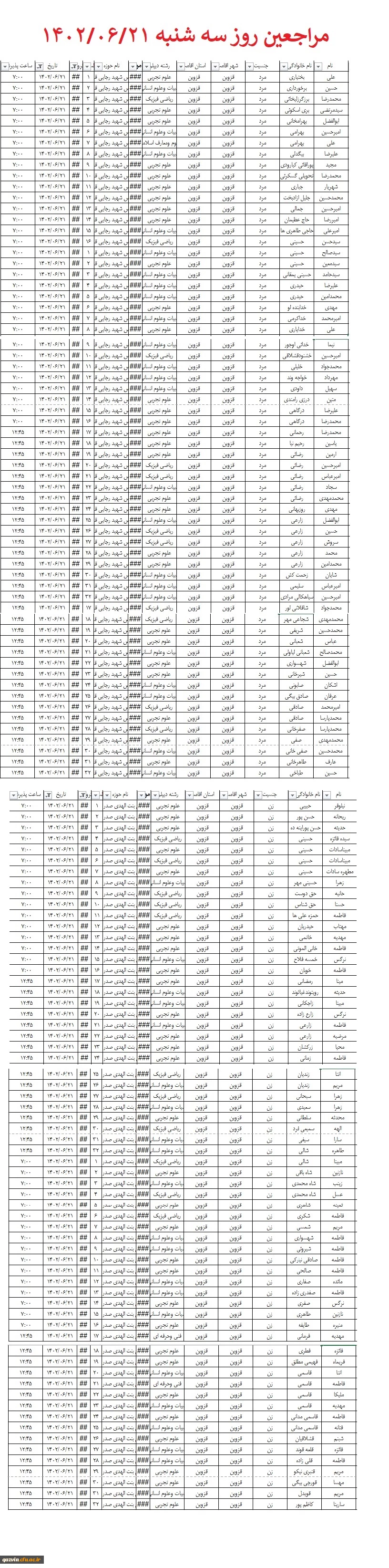 لیست مراجعین سه شنبه 1402/06/21