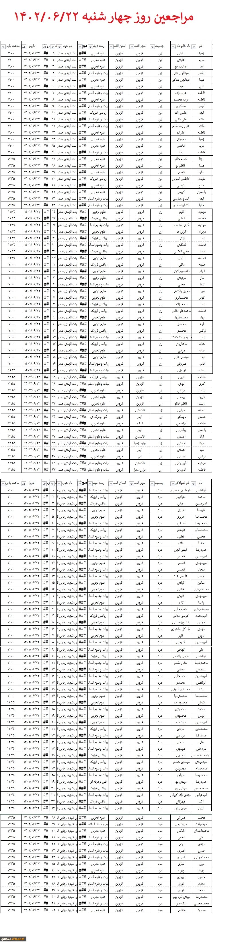 لیست مراجعین چهار شنبه 1402/06/22