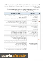 اطلاعیه شماره یک مصاحبه چند برابر ظرفیت داوطلبان کنکور 1403 7