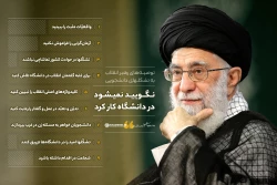 روز دانشجو مبارک