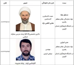 دفتر نهاد